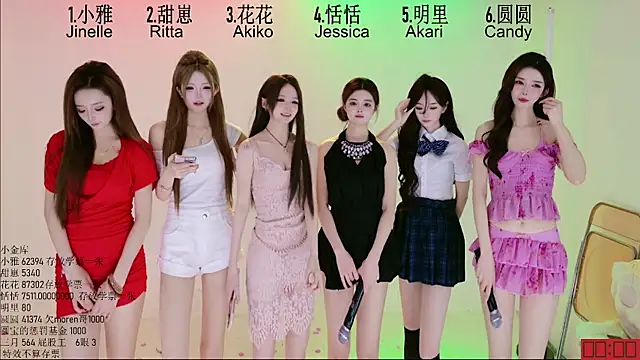 TNT-Sister Adlı Modelin Canlı XXX Sohbeti