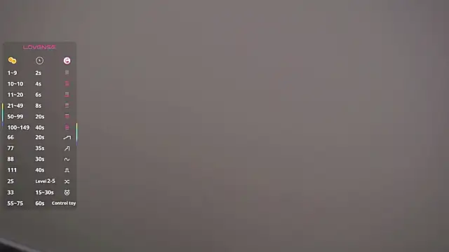 Chatroom XXX en direct de MarenGoodrich