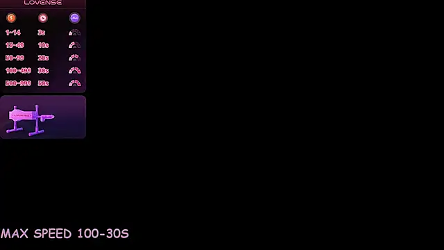 Chat XXX en directo de M_I_L_F_A