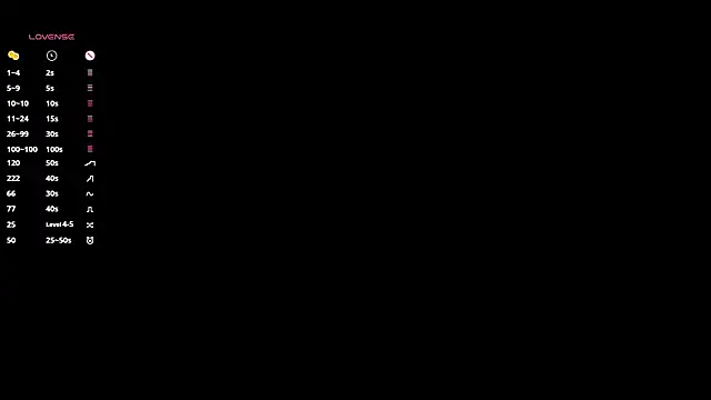 EllenReeves Webcam-Show