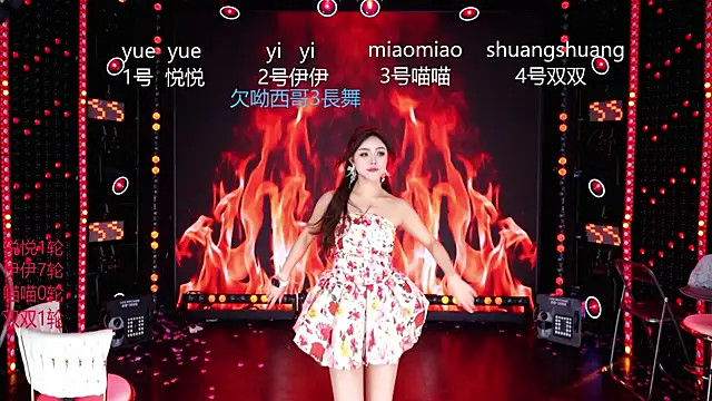 cdyyds003: διαδικτυακό σόου στην κάμερα