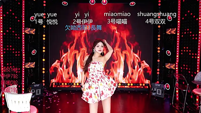 cdyyds003: διαδικτυακό σόου στην κάμερα