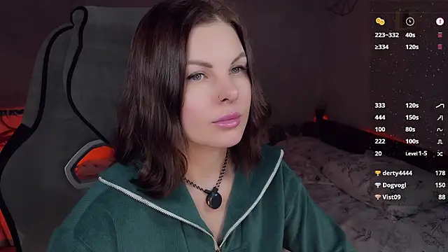 Czat XXX na żywo – Alaska_ya