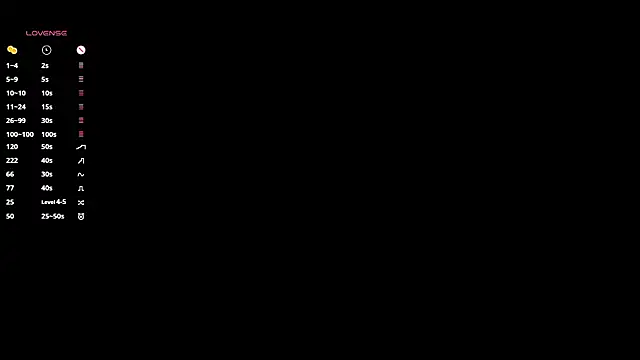 EllenReeves Pertunjukan Webcam