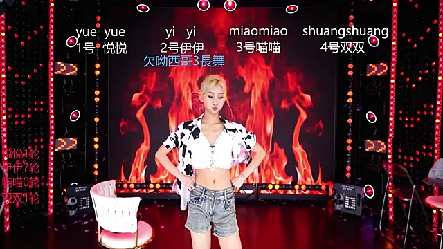 Webkamerová show cdyyds003