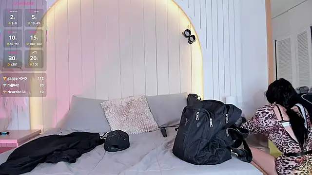 ALICESANDOVAL's Live XXX Chat