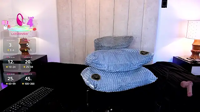 MarthinaBaker Adlı Modelin Canlı XXX Sohbeti