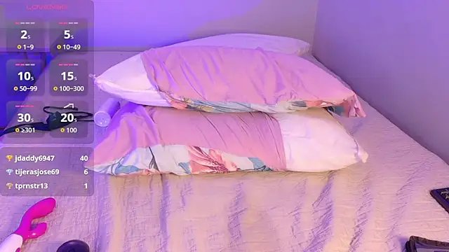 drooling4daddy Adlı Modelin Canlı XXX Sohbeti