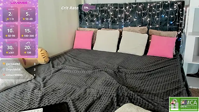 Malisha_kiss Live XXX-Chat