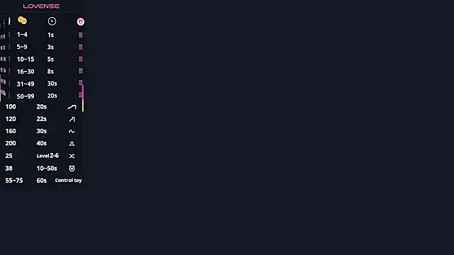 Živý XXX chat Lia_rise