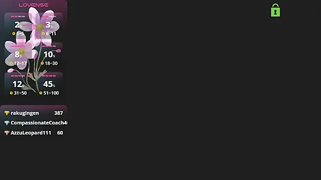 SassyWildCouple Chat XXX in diretta