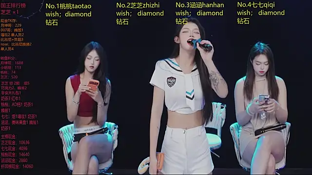 Pertunjukan Kamera Web HHH-777