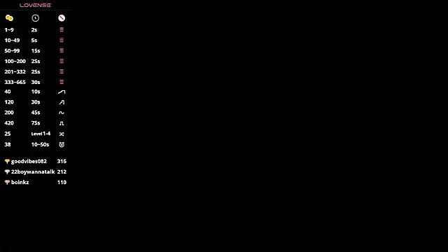 ZofiaSoshnik's Live XXX Chat