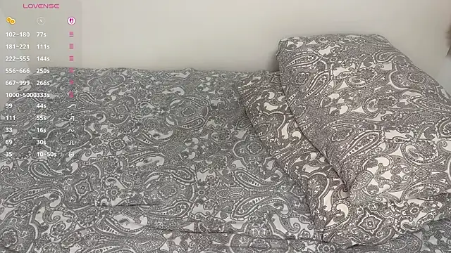 Chatroom XXX en direct de CarolDaniels