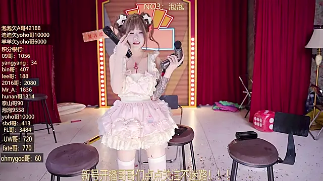 MSN101's Webcam Show