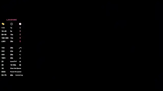 SuzySult: онлайн-секс-чат