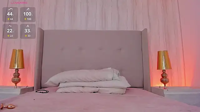 kaylarossi Adlı Modelin Canlı XXX Sohbeti