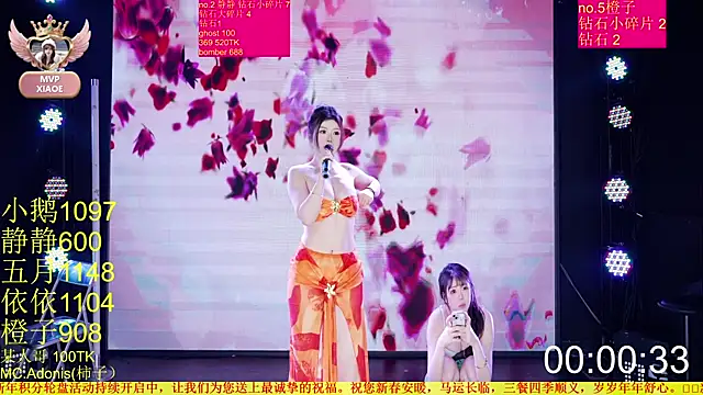 Czat XXX na żywo – Red-666