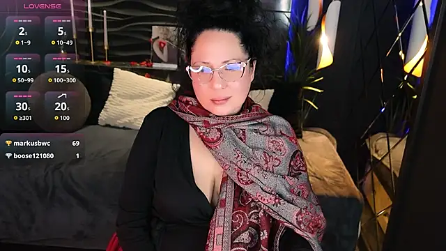 Anita_Muse Adlı Modelin Canlı XXX Sohbeti