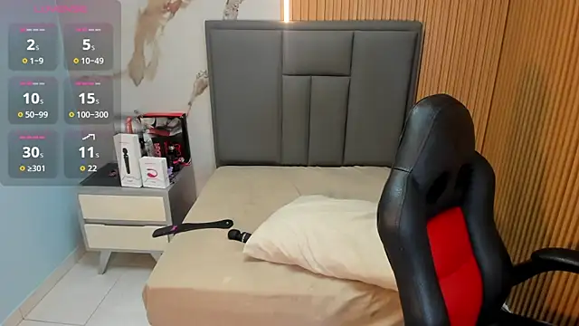 Chatroom XXX en direct de trixiebrow1