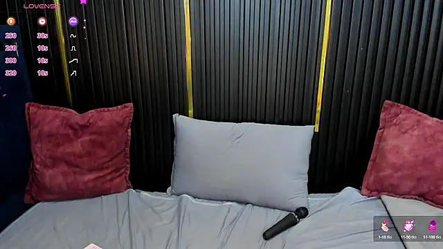 LolyYunno Chat XXX live