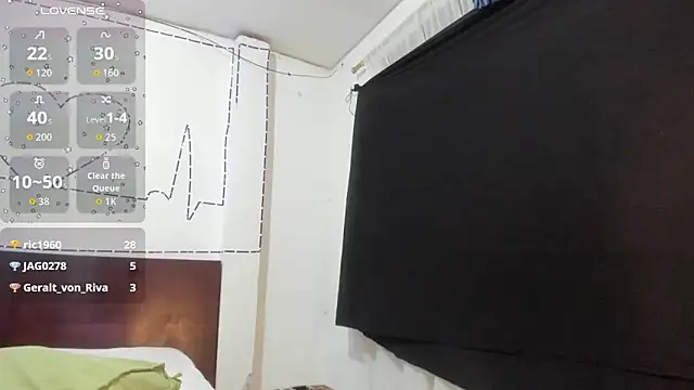 Онлайн чат XXX latinaStepmom