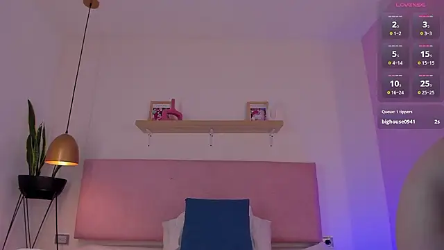 CandySlut_ Adlı Modelin Canlı XXX Sohbeti