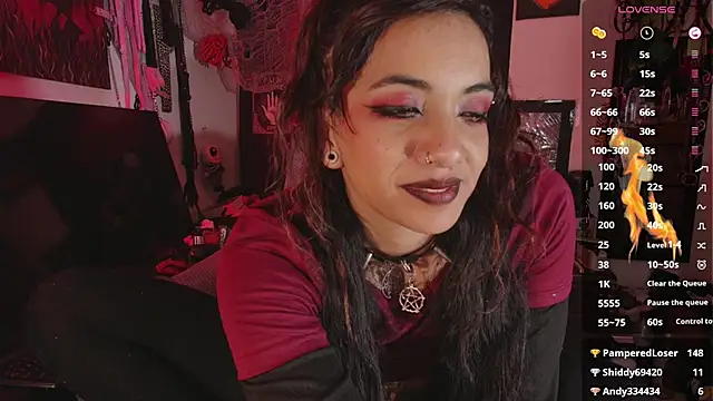 agathaaiko6: απευθείας συνομιλία ΧΧΧ