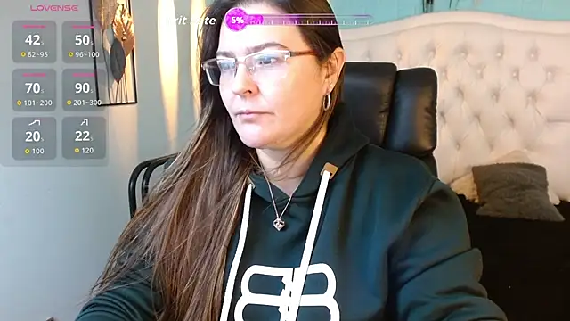 Chatroom XXX en direct de MsJossie