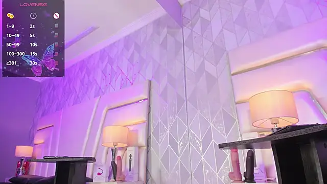 AnahisBennett Adlı Modelin Canlı XXX Sohbeti