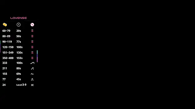 Kissme_Kira Webcam Show