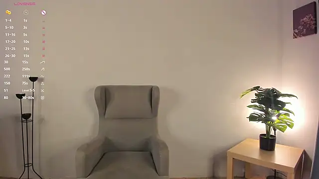 Sembang XXX Secara Langsung twistlatte