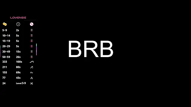 XXX chat uživo modela Kissme_Kira