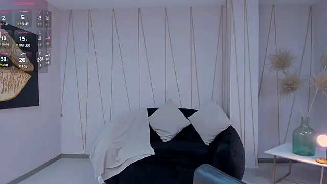 JasminBlake Adlı Modelin Canlı XXX Sohbeti