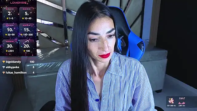 Czat XXX na żywo – Maily_a_