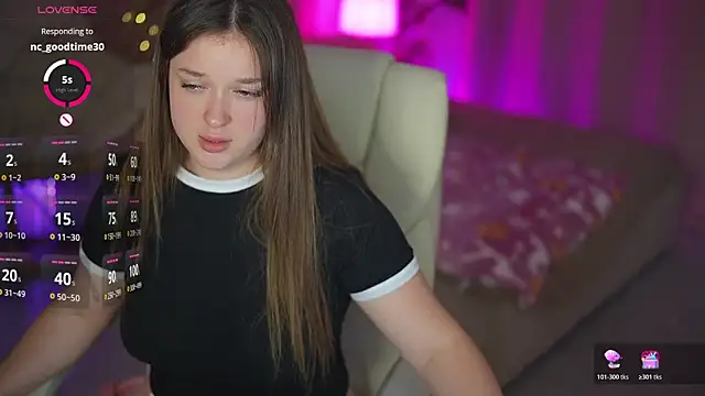 Chat XXX en directo de DonnaLustt