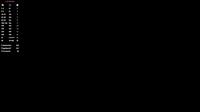 WiloneBoardley Chat XXX live