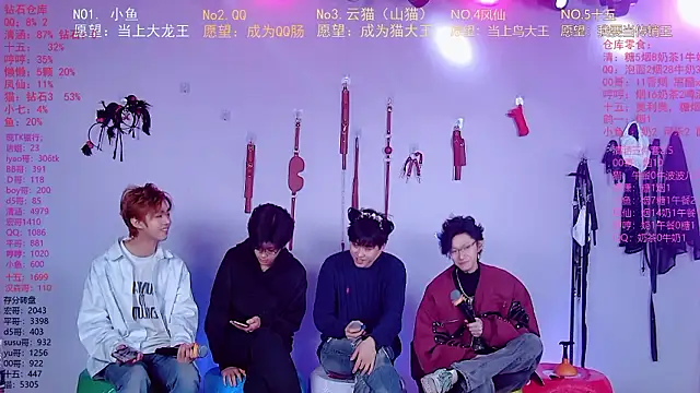 NTN-luckyのウェブカメラショー