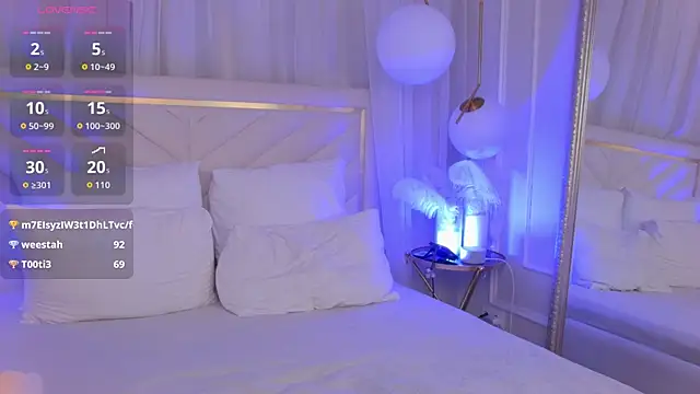 AmandaPirs Adlı Modelin Canlı XXX Sohbeti