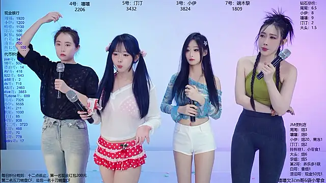 Pokazy przed kamerką – JM-777