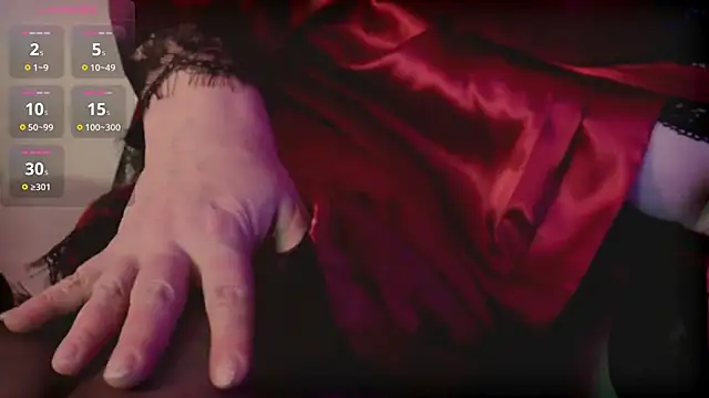 Chat XXX en directo de KellyPerfection