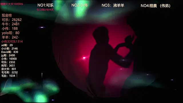 Show Webcam de w-lucky