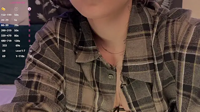 fullofluv Adlı Modelin Canlı XXX Sohbeti