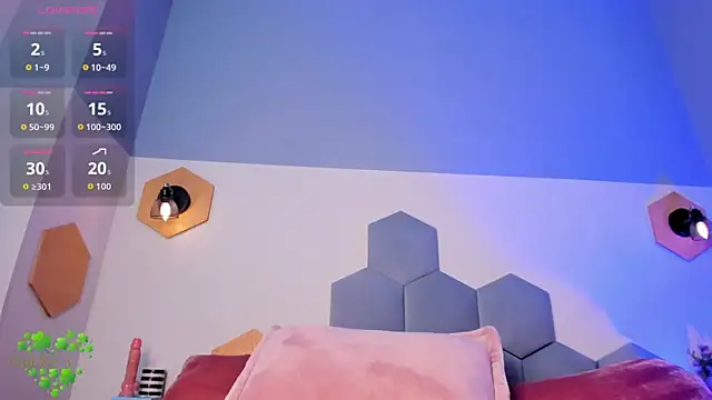 Afrodita_sweeet élő XXX-chatje