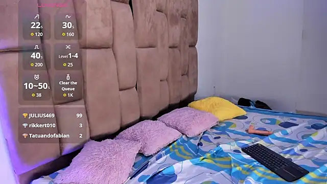 joeli_sweetn Webbikameraesitys