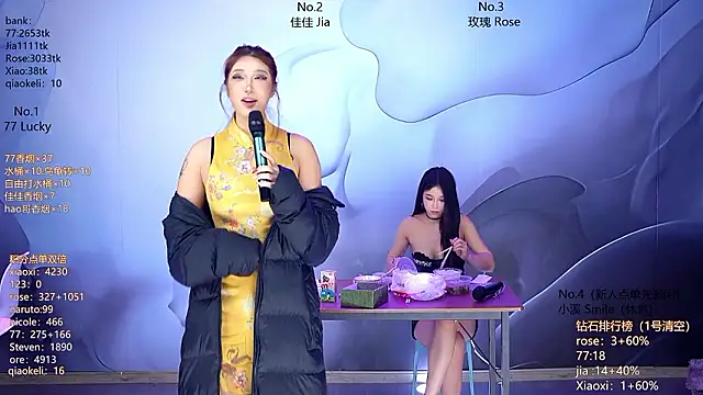 Show modela CM---001 na web-kameri