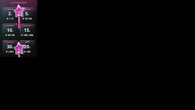 โชว์เว็บแคมของ Brithanycullen