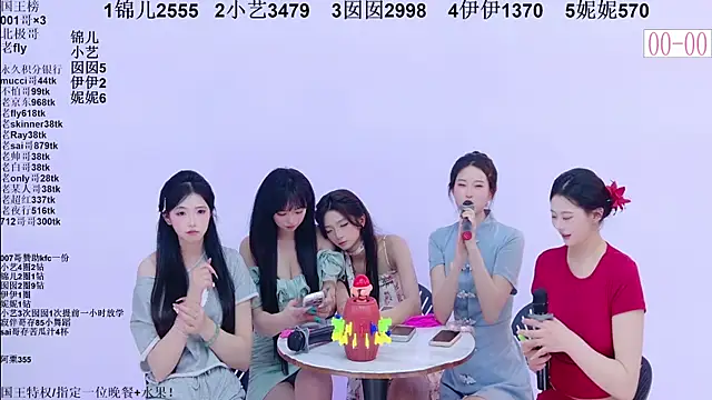 1X-oneのウェブカメラショー