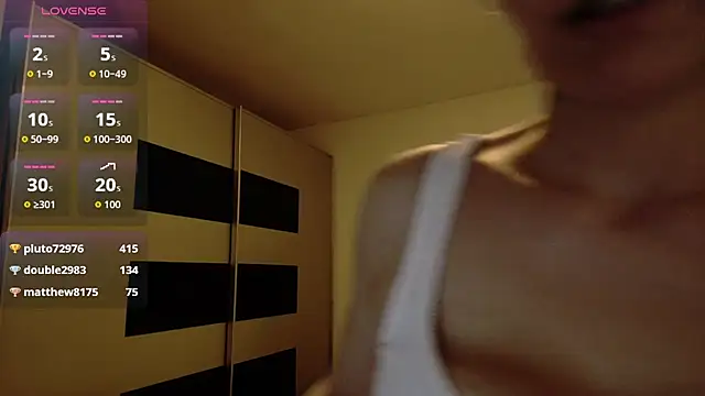 alisoncassie: διαδικτυακό σόου στην κάμερα