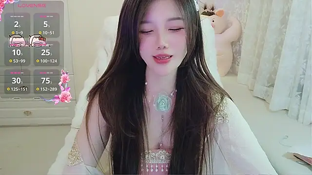 Chatroom XXX en direct de Coco-Di